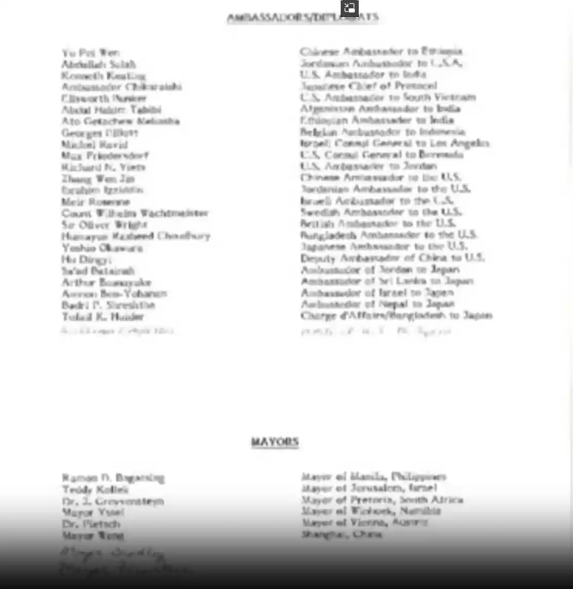 List of Visits1
